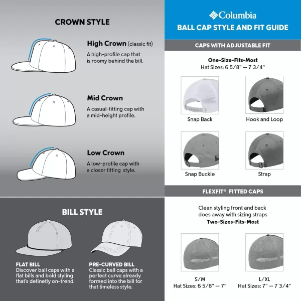 imageColumbia PHG Game Flag Mesh Ball CapGrillBlack