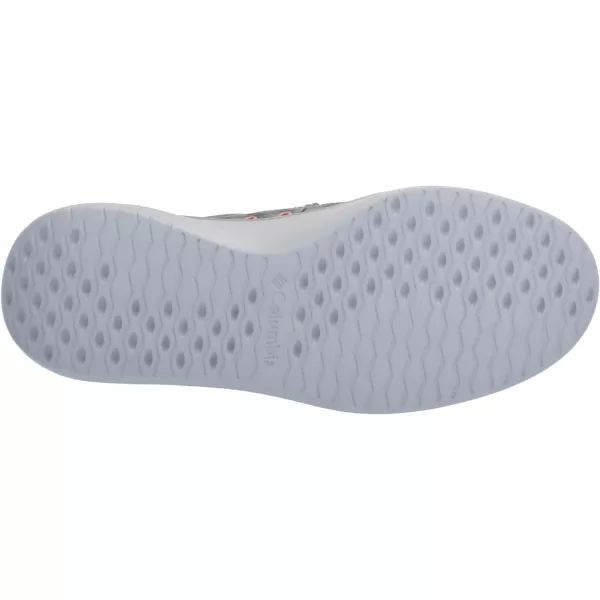 imageColumbia Womens Boatside Breathe PFG Boat ShoeTitanium TitaniumSorbet
