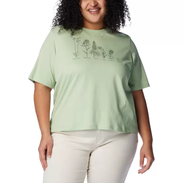 imageColumbia Womens North Cascades Relaxed TeeSage LeafFloral Friends