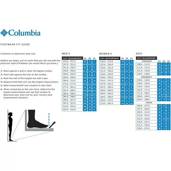 imageColumbia Kids Youth Drainmaker IV Water ShoeGrey IceTropic Water