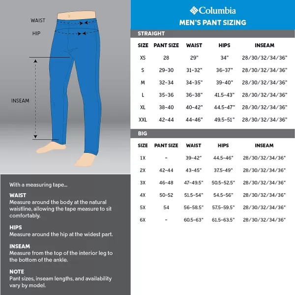 imageColumbia Mens Backcast Convertible PantCool Grey