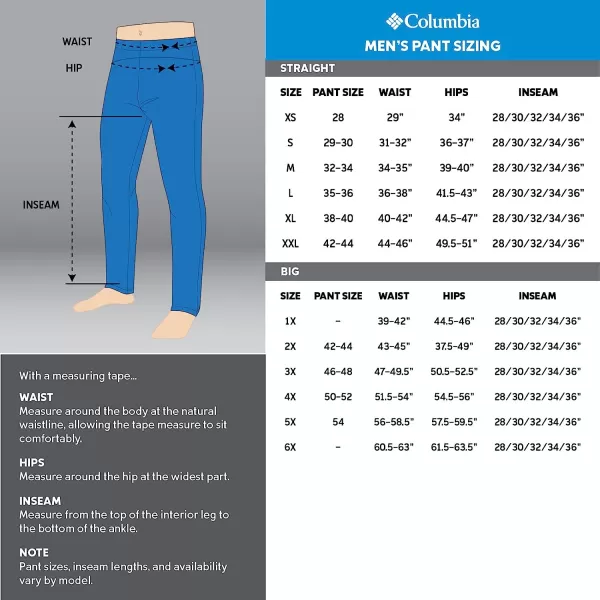 imageColumbia Mens Backcast Convertible PantFossil