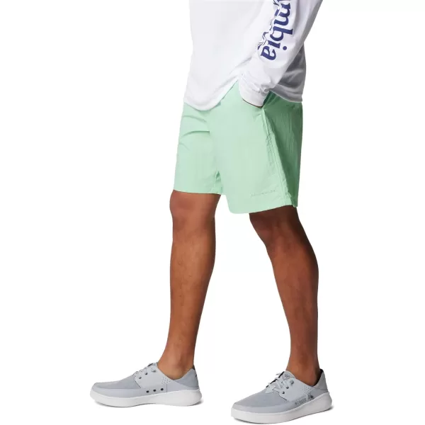 imageColumbia Mens Backcast Iii Water ShortOcean Mint