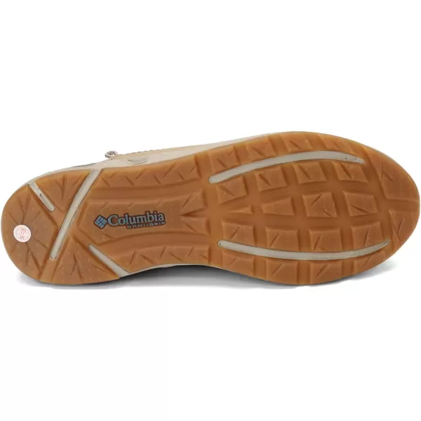 imageColumbia Mens Bahama Vent Loco Iii Boat ShoeAncient FossilSteel