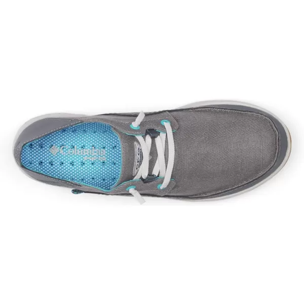 imageColumbia Mens Bahama Vent Loco Relax IIIGraphite  Blue Chill