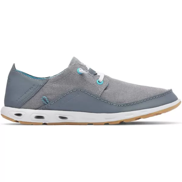 imageColumbia Mens Bahama Vent Loco Relax IIIGraphite  Blue Chill