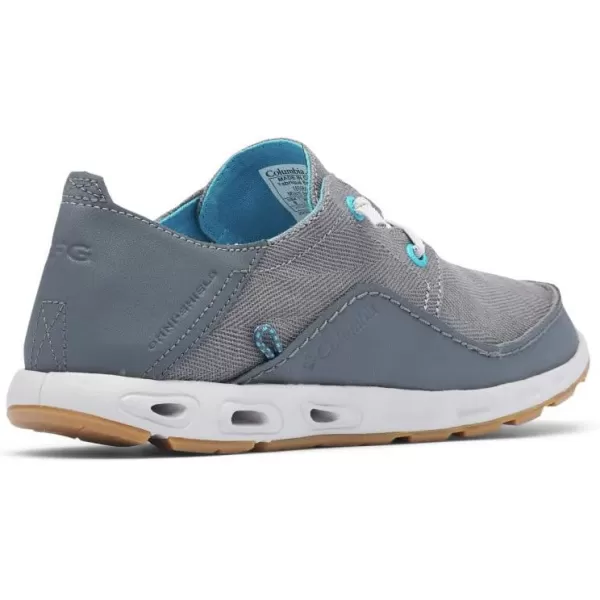 imageColumbia Mens Bahama Vent Loco Relax IIIGraphite  Blue Chill
