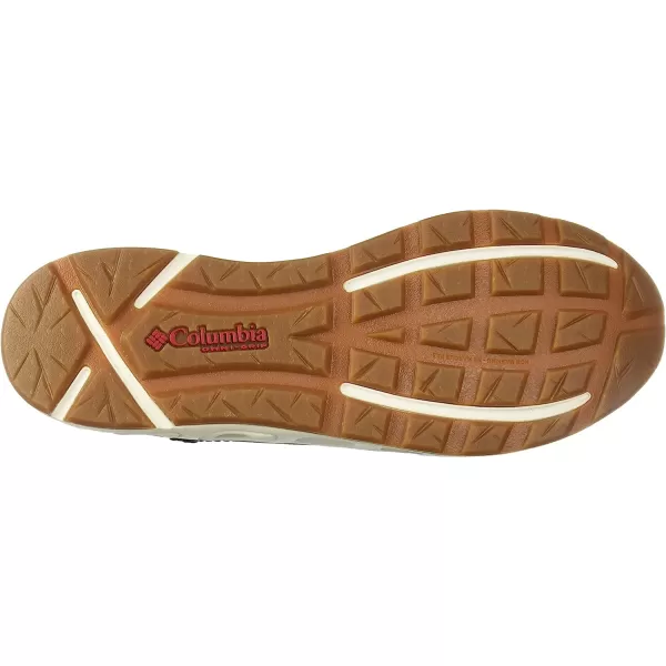 imageColumbia Mens Bahama Vent PFG Lace Relaxed Boat ShoeBlue