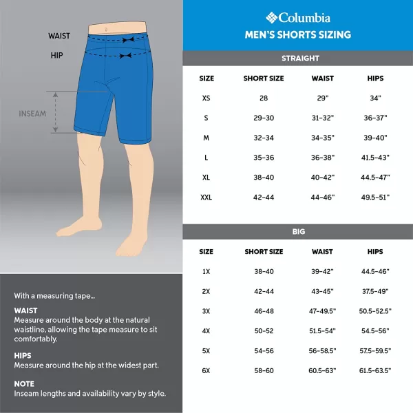 imageColumbia Mens Blood and Guts Stretch ShortCity Grey