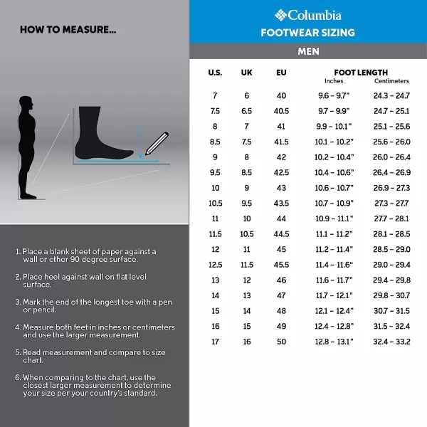 imageColumbia Mens Drainmaker Iv Water ShoeBlack Lux
