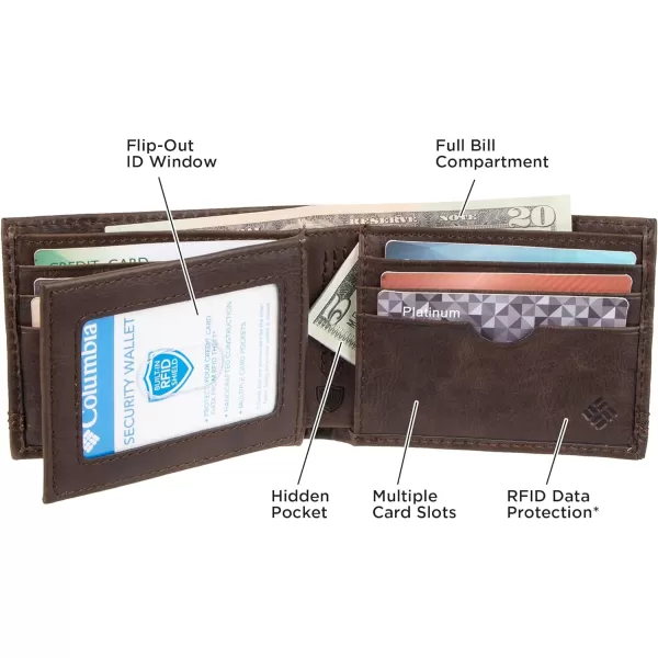 imageColumbia Mens Everyday Bifold WalletMultiple Card Slots Id WindowBrown Logo