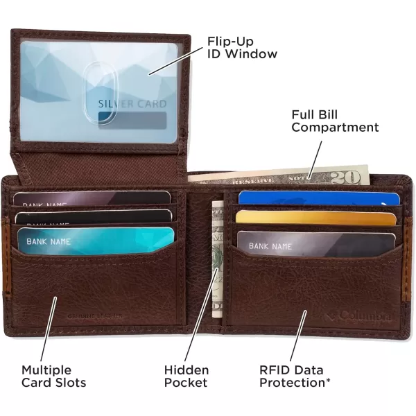 imageColumbia Mens Everyday Bifold WalletMultiple Card Slots Id WindowBrown Two Tone