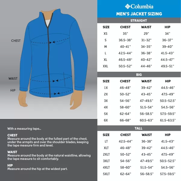 imageColumbia Mens Glennaker Rain JacketDeep Marine