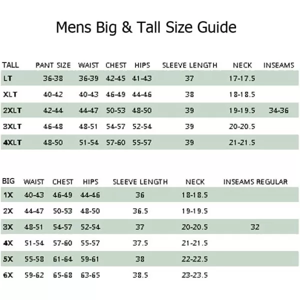 imageColumbia Mens Glennaker Rain JacketTusk  Grill