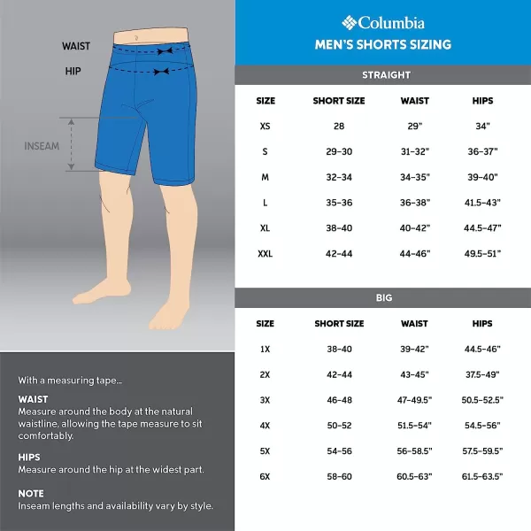imageColumbia Mens Silver Ridge Cargo ShortColumbia Grey