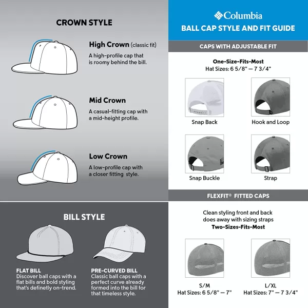 imageColumbia Unisex Hike 110 Snap Back Niagara One SizeColumbia Unisex Hike 110 Snap Back Niagara One Size