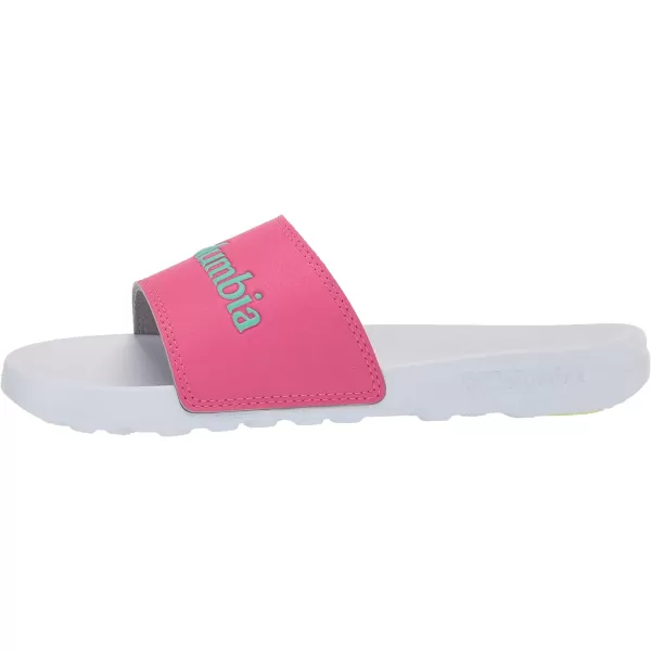imageColumbia UnisexChild Hood River Slide Sport SandalHaute PinkElectric Turquoise