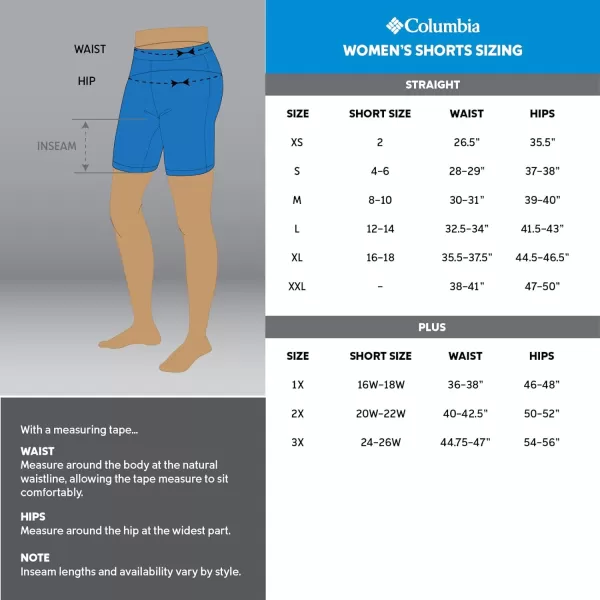 imageColumbia Womens Backcast Water ShortMinuet
