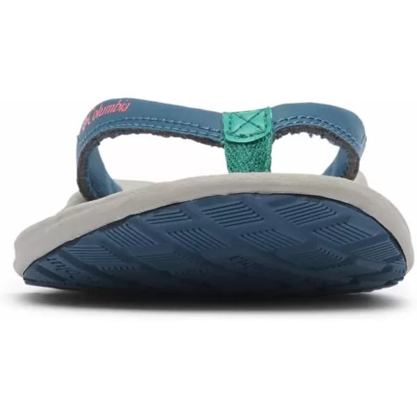 imageColumbia Womens Flip FlopPetrol BlueGlacier Green