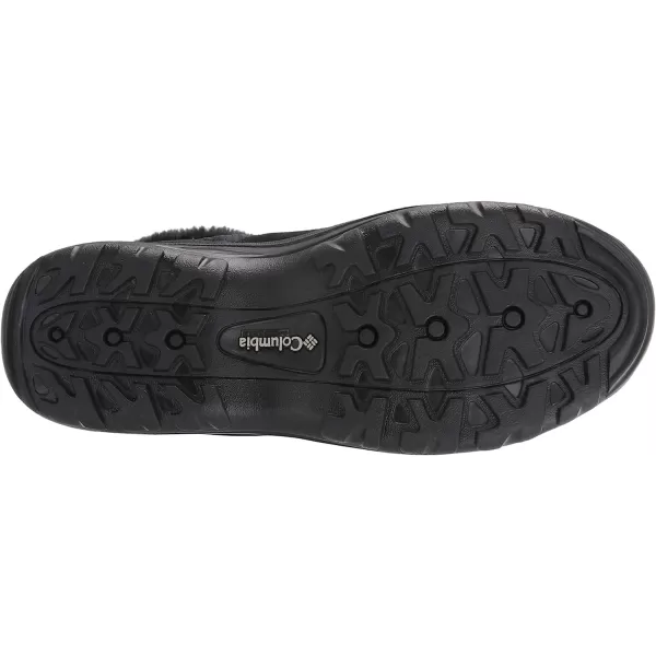 imageColumbia Womens Ice Maiden II Snow BootBlack Columbia Grey