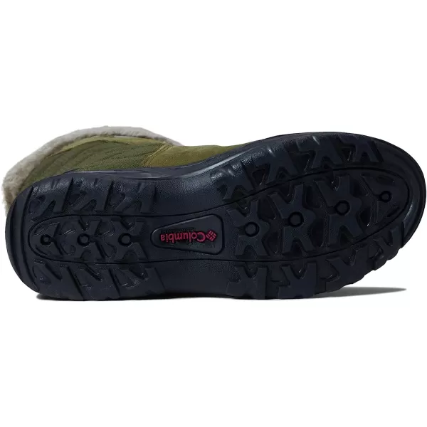 imageColumbia Womens Ice Maiden II Snow BootNew Olive Red Onion
