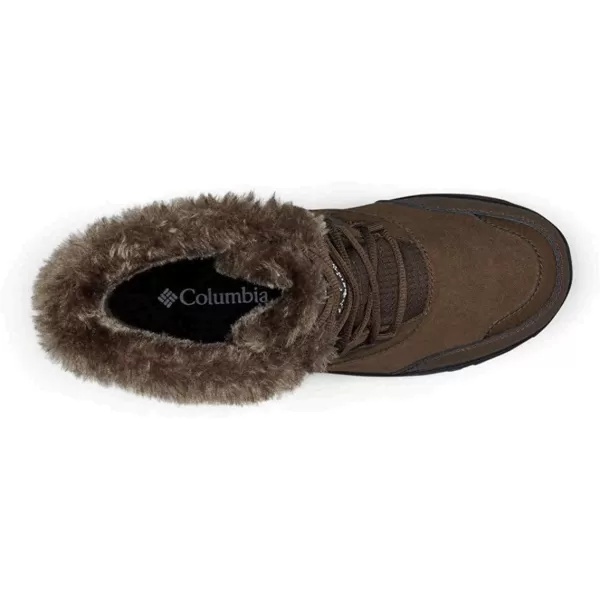 imageColumbia Womens Ice Maiden Shorty Snow BootCordovan Columbia Grey