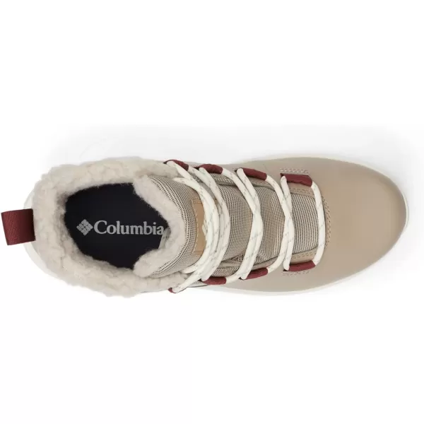 imageColumbia Womens Moritza Shorty Snow BootCanvas Tan Crabtree
