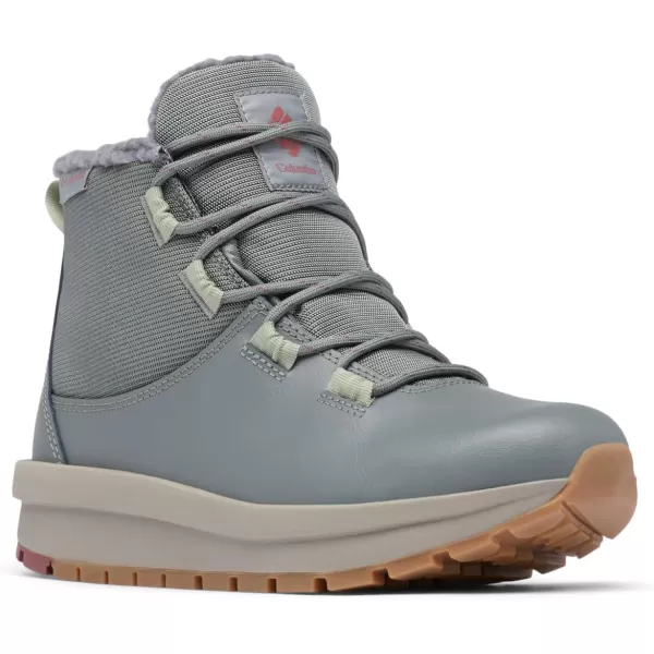 imageColumbia Womens Moritza Shorty Snow BootSedona Sage Beetroot