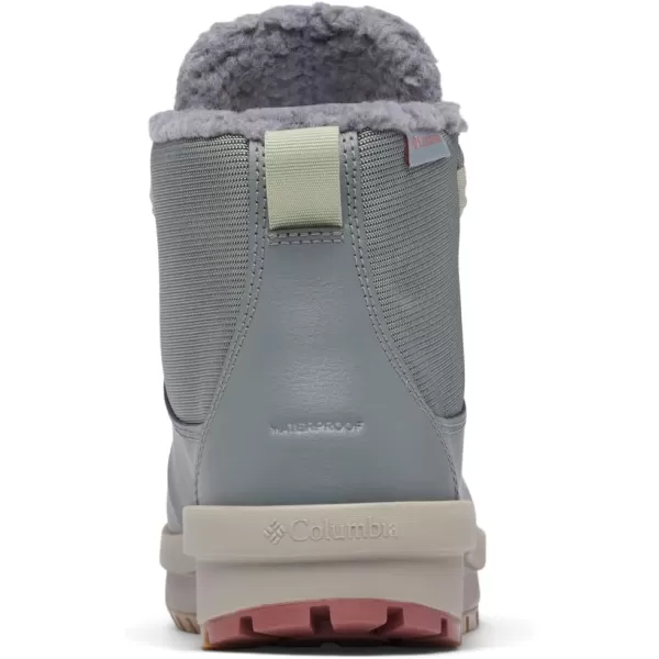 imageColumbia Womens Moritza Shorty Snow BootSedona Sage Beetroot