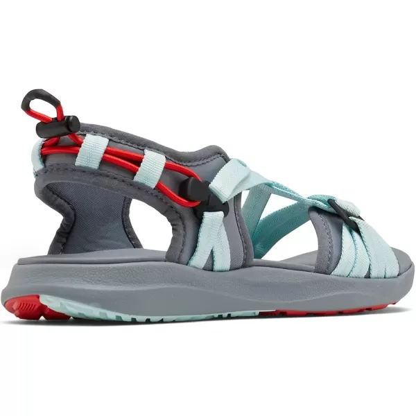 imageColumbia Womens Sandal SportIcy MornGrey Ash