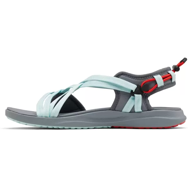 imageColumbia Womens Sandal SportIcy MornGrey Ash
