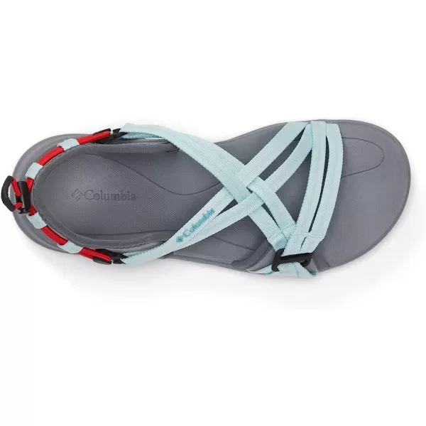 imageColumbia Womens Sandal SportIcy MornGrey Ash