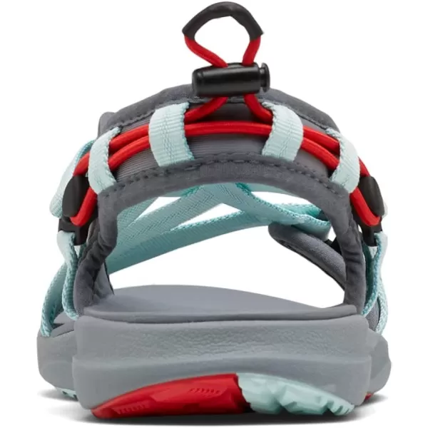 imageColumbia Womens Sandal SportIcy MornGrey Ash