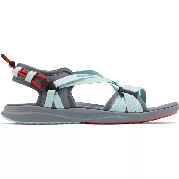 imageColumbia Womens Sandal SportIcy MornGrey Ash