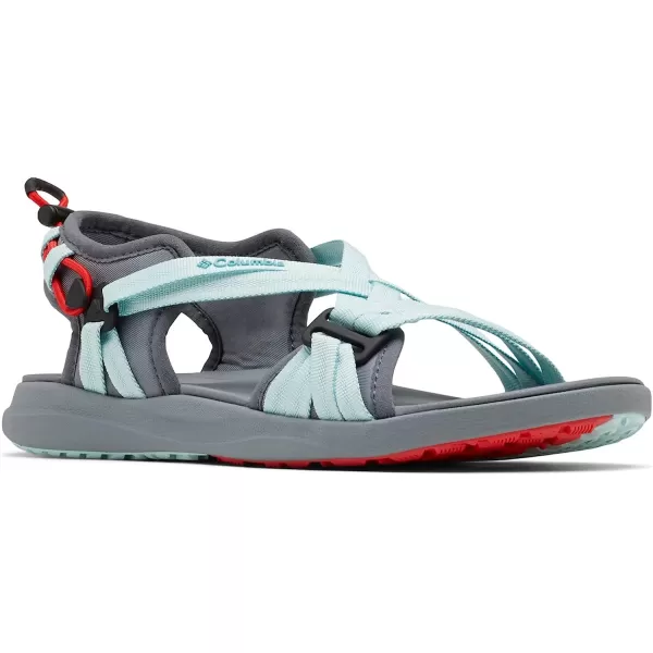 imageColumbia Womens Sandal SportIcy MornGrey Ash