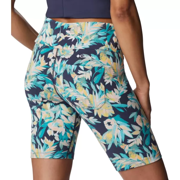 imageColumbia Womens Trek 12 TightBright AquaWisterian