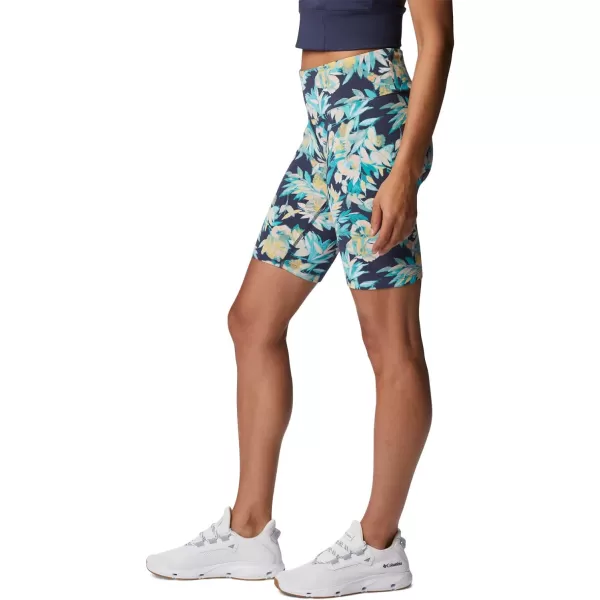 imageColumbia Womens Trek 12 TightBright AquaWisterian