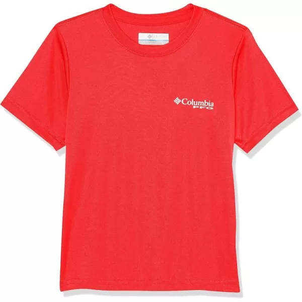 Red Spark/Usa Statetriot