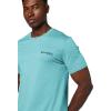 imageColumbia Mens PFG Graphic TShirtGulfstreamTrianagle