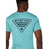imageColumbia Mens PFG Graphic TShirtGulfstreamTrianagle