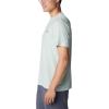 imageColumbia Mens PFG Uncharted Tech Tee Short SleeveIcy Morn Best Cast