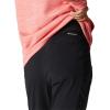 imageColumbia Womens Misses Claudia Ridge PantBlack