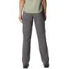 imageColumbia Womens Silver Ridge Utility Convertible PantCity Grey