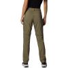 imageColumbia Womens Silver Ridge Utility Convertible PantStone Green