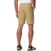 imageColumbia Mens Discontinued Washed Out ShortCrouton