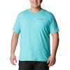 imageColumbia Mens Tech Trail Crew NeckBright Aqua Heather