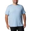 imageColumbia Mens Tech Trail Crew NeckJet Stream Heather