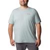 imageColumbia Mens Tech Trail Crew NeckNiagara Heather