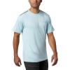 imageColumbia Mens Tech Trail Crew NeckSky Blue