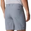 imageColumbia Mens Washed Out Cargo ShortGrey Ash